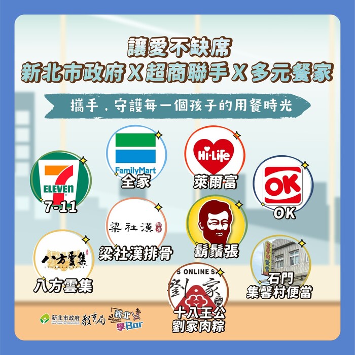 💖『幸福保衛站』保衛幸福讚！家中遇緊急變故之孩童，饑餓時可至超商、八方雲集、梁社漢排骨及鬍鬚張求助取餐!!!(另開新視窗/jpg檔)圖片
