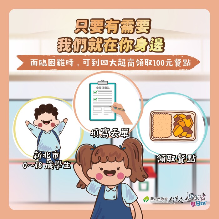 💖『幸福保衛站』保衛幸福讚！家中遇緊急變故之孩童，饑餓時可至超商、八方雲集、梁社漢排骨及鬍鬚張求助取餐!!!(另開新視窗/jpg檔)圖片