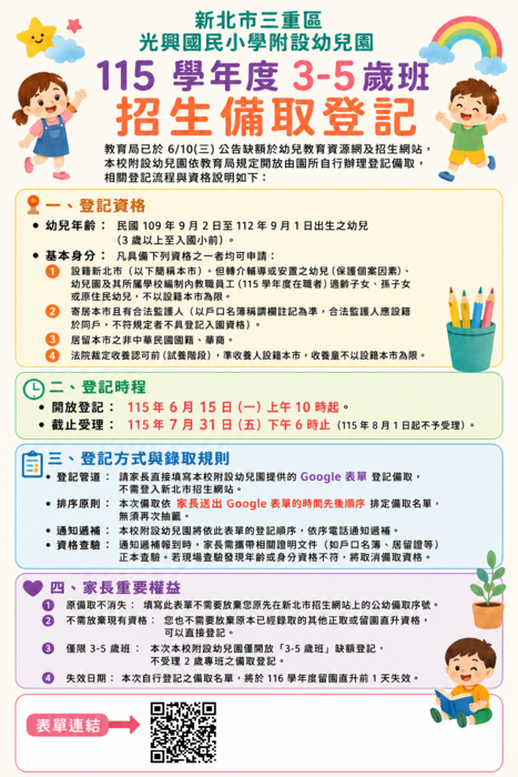 招生備取登記流程