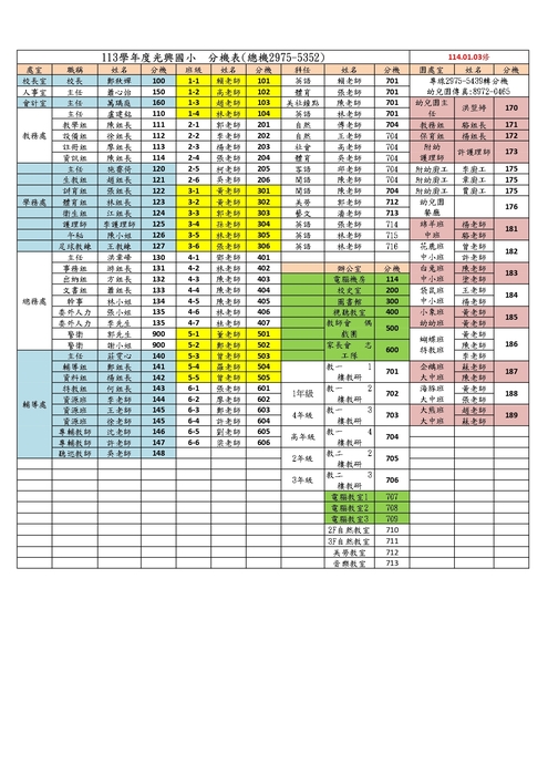 公告本校校園場地開放實施要點-114.02.05修正(另開新視窗/jpg檔)圖片